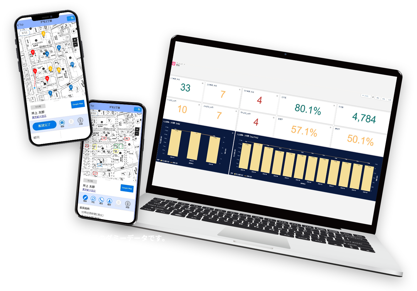 クラウド型新聞販売店支援システム-Bizpre