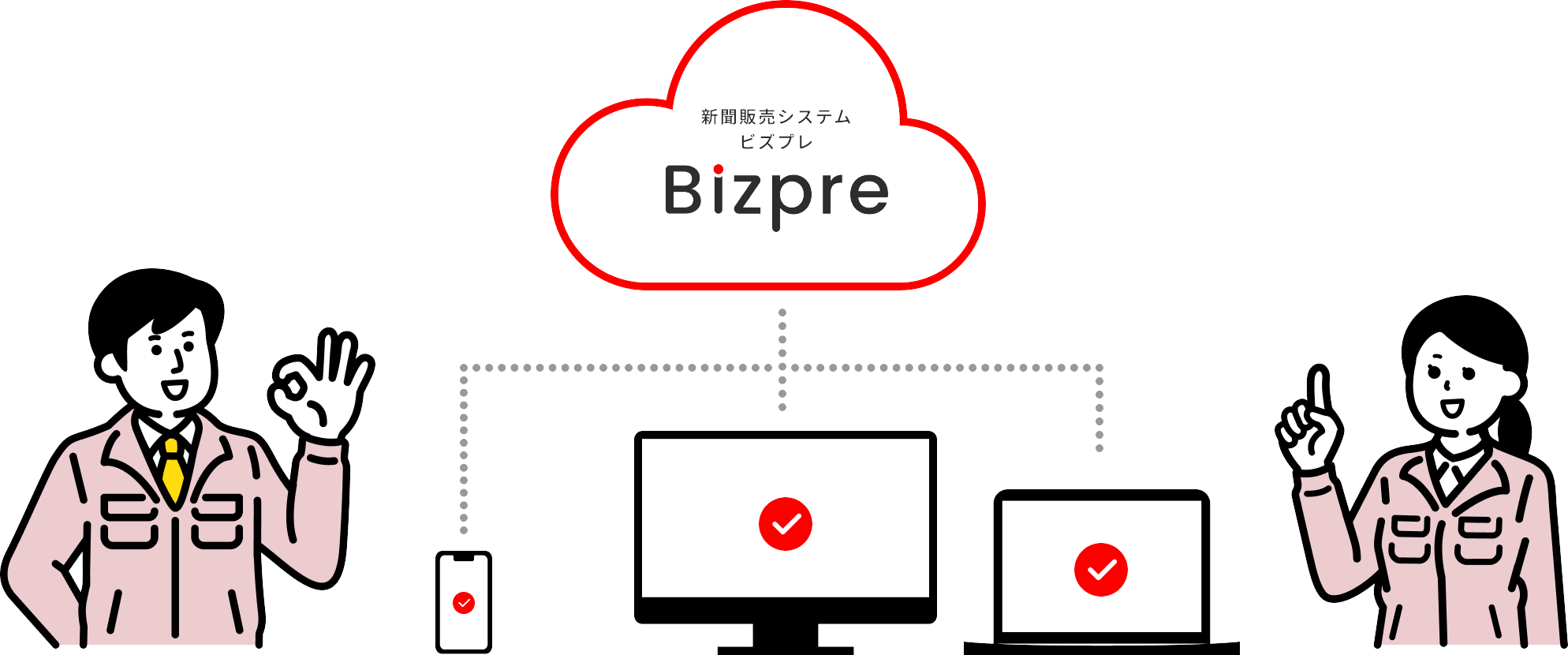 クラウドだから、導入もかんたん。迅速、柔軟に。1店舗22,000円（税別）から