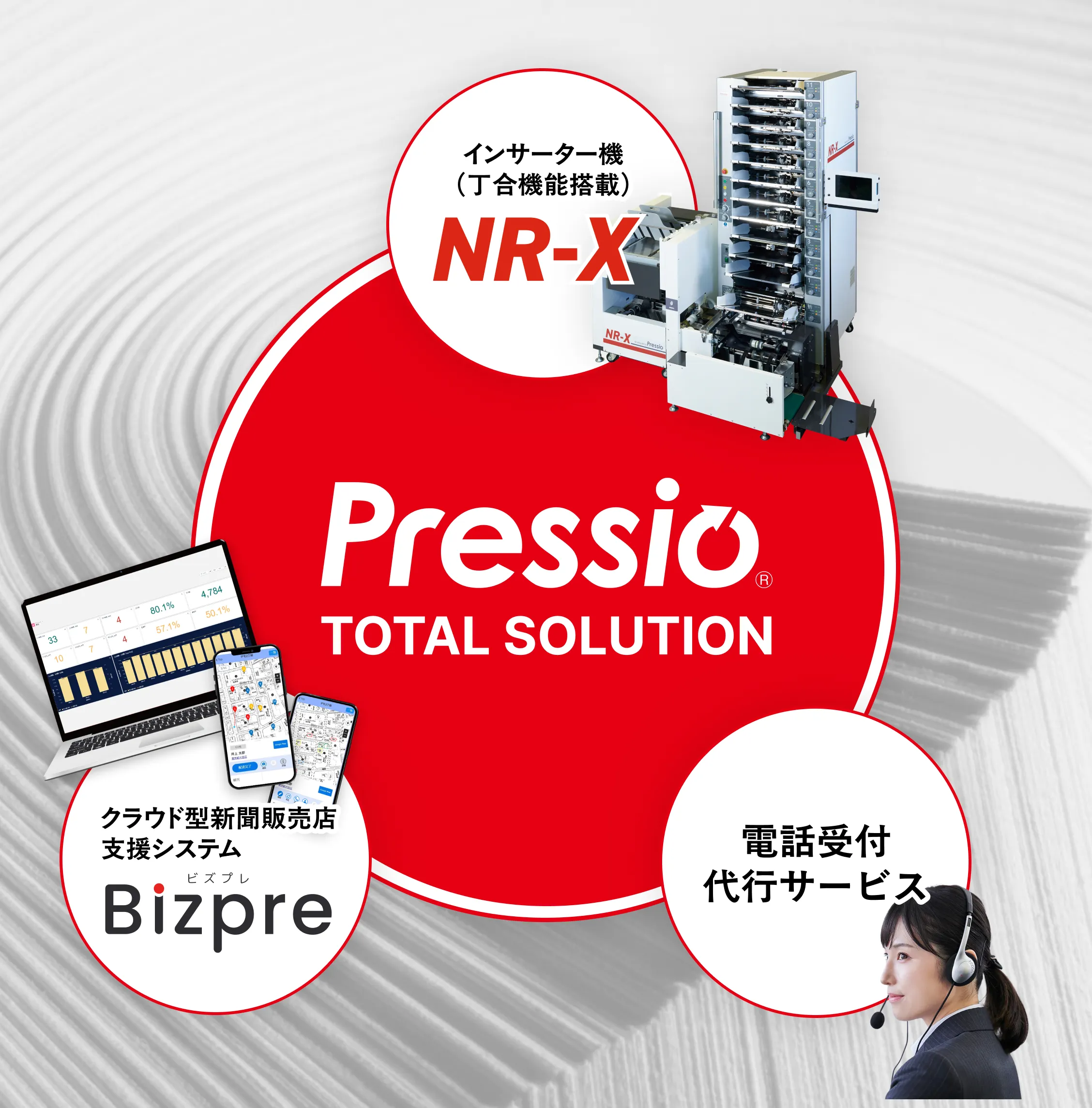 ソリューション構成図