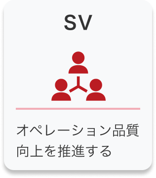 SV