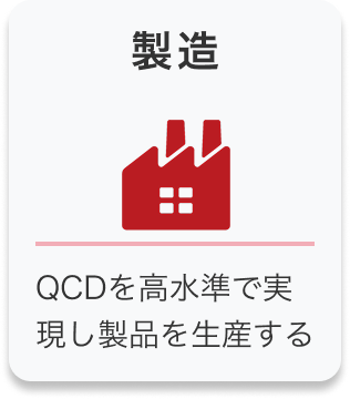 製造